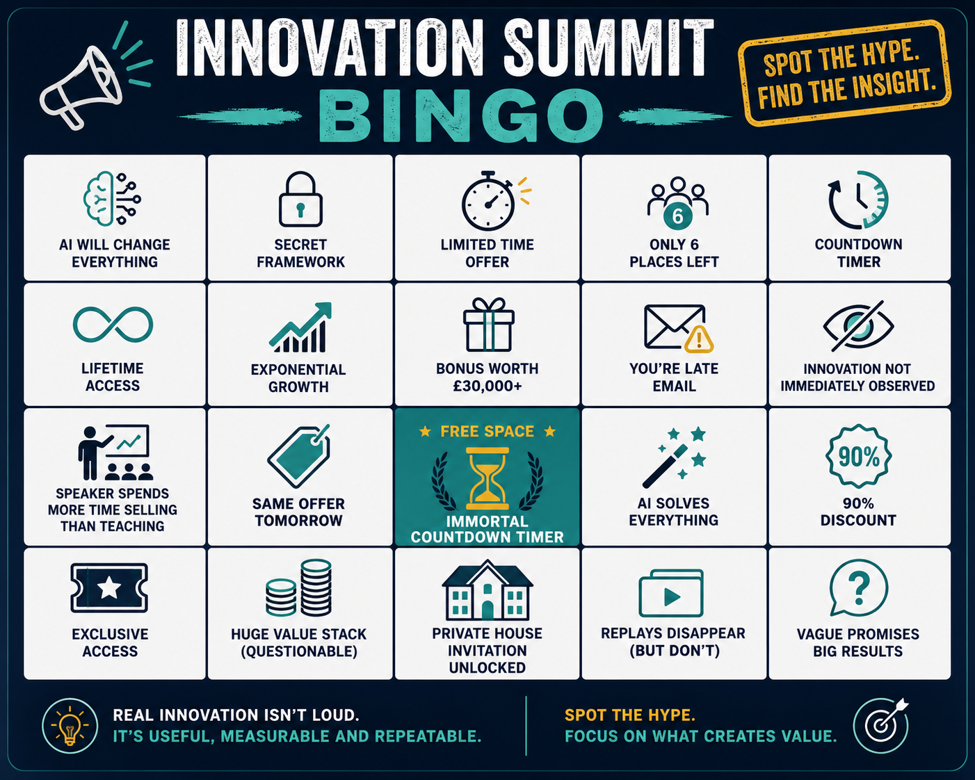 Innovation Summit Bingo
